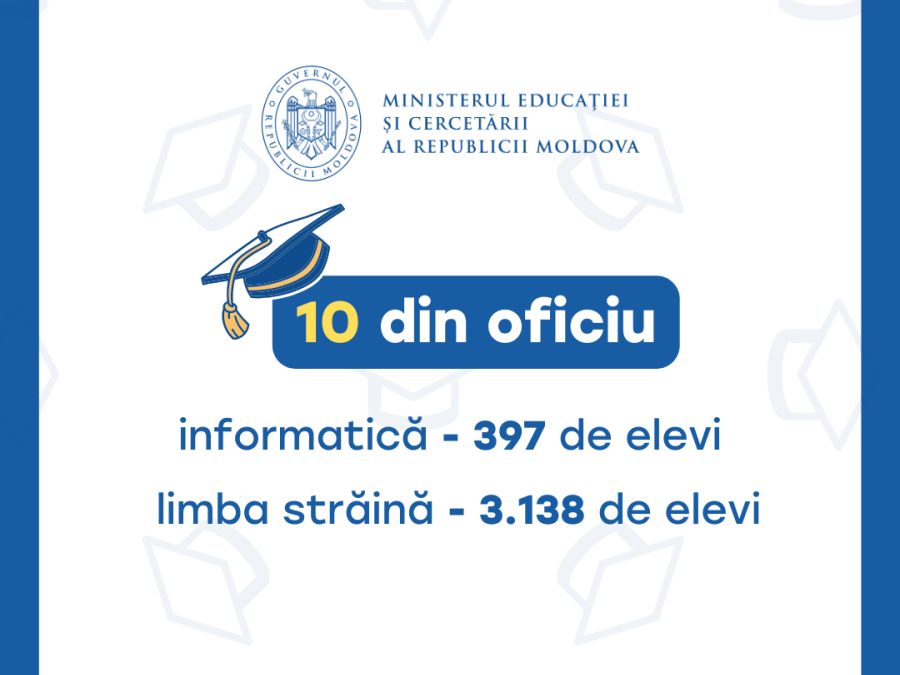 3.138 de elevi vor lua 10 din oficiu la limba străină și 397 – la informatică, fără să susțină examenul de bacalaureat